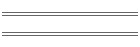 Marian D